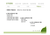 조직변화 성공사례 GE 유한킴벌리 서울시 HMI 실패사례-6