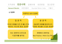 조직변화 성공사례 GE 유한킴벌리 서울시 HMI 실패사례-11