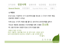 조직변화 성공사례 GE 유한킴벌리 서울시 HMI 실패사례-12