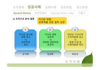 조직변화 성공사례 GE 유한킴벌리 서울시 HMI 실패사례-14
