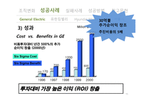 조직변화 성공사례 GE 유한킴벌리 서울시 HMI 실패사례-15