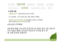 조직변화 성공사례 GE 유한킴벌리 서울시 HMI 실패사례-17