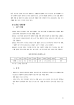 브라질과 한국과의 관련성-15