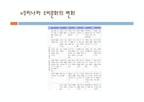대중소비문화의이해-4
