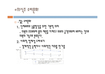 대중소비문화의이해-6