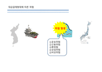 무역대금 결제 방식-4