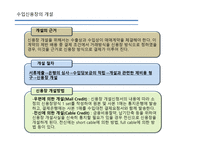 무역대금 결제 방식-13