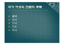 과거 여성의 전문직-2