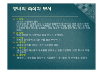 과거 여성의 전문직-10