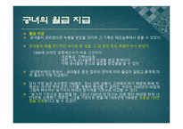과거 여성의 전문직-18