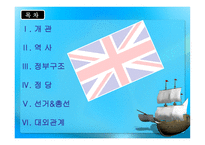 영국 The United Kingdom of Great Britain and Northern Ireland 영국 개관-2