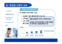 화장품산업에 대한 회계학적 분석 회계란 무엇인가 화장품산업 성장-5