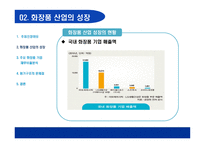 화장품산업에 대한 회계학적 분석 회계란 무엇인가 화장품산업 성장-13