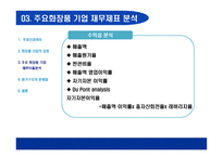 화장품산업에 대한 회계학적 분석 회계란 무엇인가 화장품산업 성장-16
