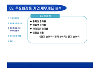 화장품산업에 대한 회계학적 분석 회계란 무엇인가 화장품산업 성장-20