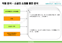인문어학 세상의 중심에서 사랑을 외치다-12