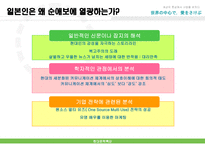 인문어학 세상의 중심에서 사랑을 외치다-17