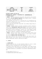 소득세 레포트-6