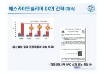 아모레퍼시픽 AMOREPACIFIC 아모레퍼시픽 건강기능식품 시장-17