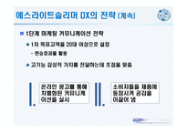 아모레퍼시픽 AMOREPACIFIC 아모레퍼시픽 건강기능식품 시장-18