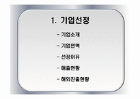 팅크웨어의 멕시코 시장진출전략 팅크웨어 기업소개 팅크웨어 기업연혁 팅크웨어-2