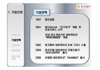 팅크웨어의 멕시코 시장진출전략 팅크웨어 기업소개 팅크웨어 기업연혁 팅크웨어-4