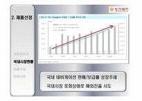 팅크웨어의 멕시코 시장진출전략 팅크웨어 기업소개 팅크웨어 기업연혁 팅크웨어-10