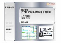 팅크웨어의 멕시코 시장진출전략 팅크웨어 기업소개 팅크웨어 기업연혁 팅크웨어-11