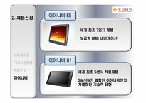 팅크웨어의 멕시코 시장진출전략 팅크웨어 기업소개 팅크웨어 기업연혁 팅크웨어-12