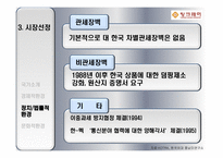 팅크웨어의 멕시코 시장진출전략 팅크웨어 기업소개 팅크웨어 기업연혁 팅크웨어-19