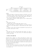 미래의 기업조직 DHL Worldwide express DHL KOREA 연혁 DHL 코리아 설립-10