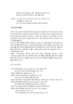 미래의 기업조직 DHL Worldwide express DHL KOREA 연혁 DHL 코리아 설립-19