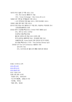 미래의 기업조직 DHL Worldwide express DHL KOREA 연혁 DHL 코리아 설립-20