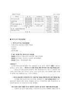 하이닉스 반도체 재무관리-5
