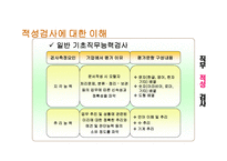 기업의 직무 적성 검사 활용과 사례분석-9