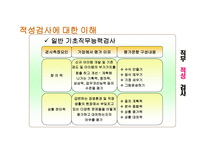 기업의 직무 적성 검사 활용과 사례분석-10