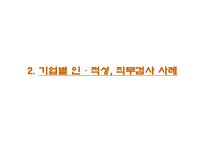 기업의 직무 적성 검사 활용과 사례분석-16