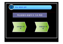 학교 경영의 기초 ★ 학교 경영 개념 ★ 학교 경영 편제-5