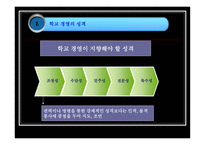 학교 경영의 기초 ★ 학교 경영 개념 ★ 학교 경영 편제-6