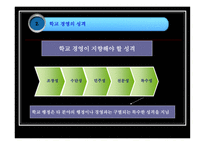 학교 경영의 기초 ★ 학교 경영 개념 ★ 학교 경영 편제-10