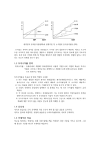 벤처기업의 관리-2