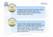 부가가치세 부가가치세 의의 부가가치세 목적 부가가치세 _¡ 부가가치세 과세구-8