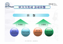 부가가치세 부가가치세 의의 부가가치세 목적 부가가치세 _¡ 부가가치세 과세구-13