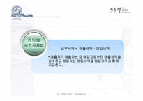 부가가치세 부가가치세 의의 부가가치세 목적 부가가치세 _¡ 부가가치세 과세구-14