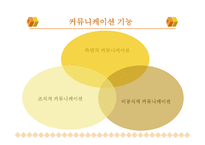 제3장 행정적 수퍼비젼의 개념과 업무 및 기능 제4장 행정적 수퍼비젼 적용의 문제-6
