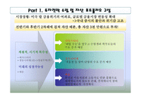 모의 투자 성과 발표-3
