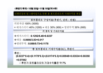 모의 투자 성과 발표-6