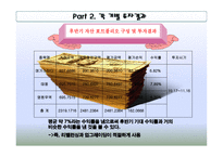 모의 투자 성과 발표-9