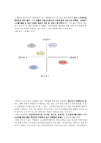 실버계층 겨냥한 새벽마케팅으로 틈새시장을 노리는 마이하우스-9