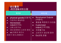 생 산 활 동 레포트-7